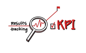 Define Ecommerce KPIs